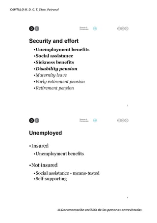 CAPÍTULO III. D. C. T. Skov, Patronal




                                    III.Documentación recibida de las personas entrevistadas
 