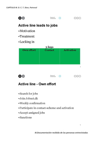 CAPÍTULO III. D. C. T. Skov, Patronal




                                  III.Documentación recibida de las personas entrevistadas
 