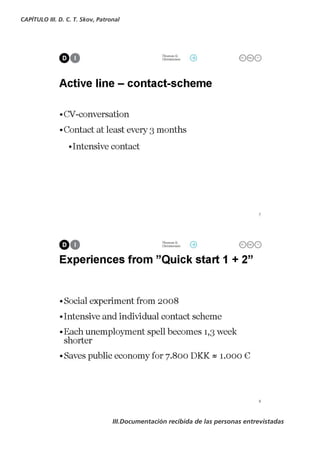 CAPÍTULO III. D. C. T. Skov, Patronal




                                  III.Documentación recibida de las personas entrevistadas
 