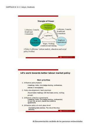 CAPÍTULO IV. D. C. Solyst, Sindicato




                                 III.Documentación recibida de las personas entrevistadas
 