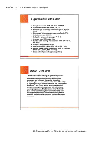 CAPÍTULO V. D. L. C. Hansen, Servicio de Empleo




                              III.Documentación recibida de las personas entrevistadas
 
