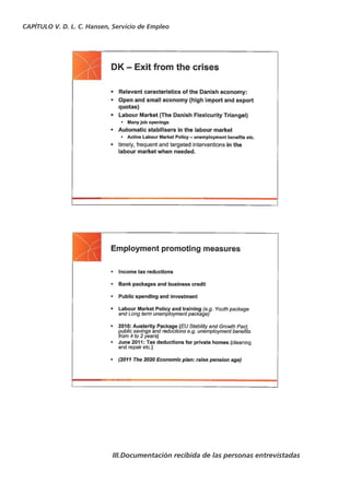 CAPÍTULO V. D. L. C. Hansen, Servicio de Empleo




                            III.Documentación recibida de las personas entrevistadas
 