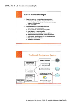 CAPÍTULO V. D. L. C. Hansen, Servicio de Empleo




                              III.Documentación recibida de las personas entrevistadas
 