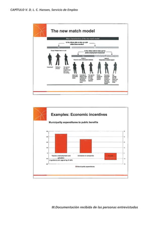 CAPÍTULO V. D. L. C. Hansen, Servicio de Empleo




                            III.Documentación recibida de las personas entrevistadas
 