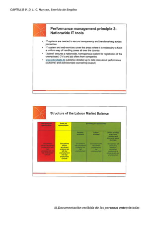 CAPÍTULO V. D. L. C. Hansen, Servicio de Empleo




                               III.Documentación recibida de las personas entrevistadas
 