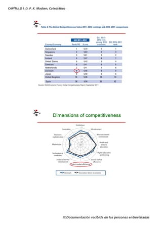CAPÍTULO I. D. P. K. Madsen, Catedrático




                                      III.Documentación recibida de las personas entrevistadas
 