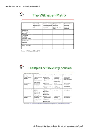 CAPÍTULO I. D. P. K. Madsen, Catedrático




                                III.Documentación recibida de las personas entrevistadas
 