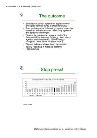 CAPÍTULO I. D. P. K. Madsen, Catedrático




                                III.Documentación recibida de las personas entrevistadas
 