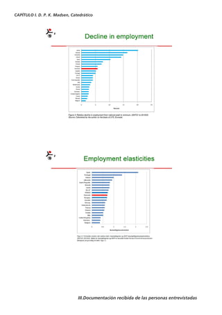 CAPÍTULO I. D. P. K. Madsen, Catedrático




                                III.Documentación recibida de las personas entrevistadas
 