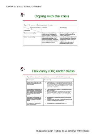CAPÍTULO I. D. P. K. Madsen, Catedrático




                                  III.Documentación recibida de las personas entrevistadas
 