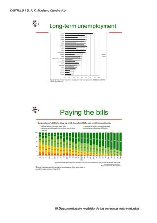 CAPÍTULO I. D. P. K. Madsen, Catedrático




                                III.Documentación recibida de las personas entrevistadas
 