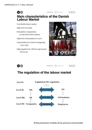 CAPÍTULO III. D. C. T. Skov, Patronal




                                        III.Documentación recibida de las personas entrevistadas
 