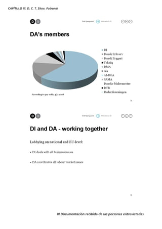 CAPÍTULO III. D. C. T. Skov, Patronal




                                    III.Documentación recibida de las personas entrevistadas
 