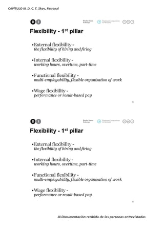 CAPÍTULO III. D. C. T. Skov, Patronal




                                    III.Documentación recibida de las personas entrevistadas
 