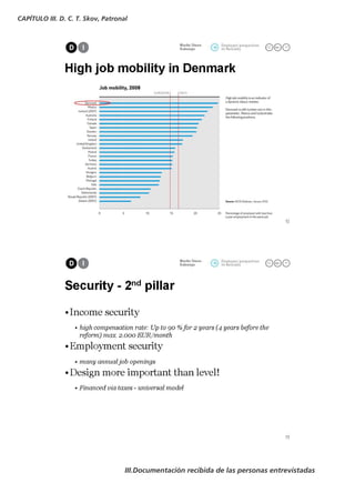 CAPÍTULO III. D. C. T. Skov, Patronal




                                    III.Documentación recibida de las personas entrevistadas
 