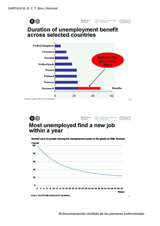 CAPÍTULO III. D. C. T. Skov, Patronal




                                        III.Documentación recibida de las personas entrevistadas
 
