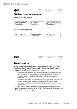 CAPÍTULO III. D. C. T. Skov, Patronal




                                        III.Documentación recibida de las personas entrevistadas
 