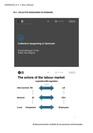 CAPÍTULO III. D. C. T. Skov, Patronal



           III.3.- COLLECTIVE BARGAINING IN DENMARK.




                                    III.Documentación recibida de las personas entrevistadas
 