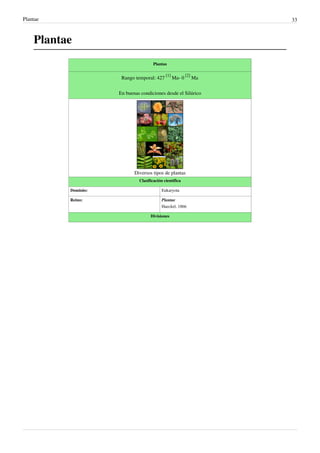 Plantae 33
Plantae
Plantas
Rango temporal: 427
[1]
Ma- 0
[2]
Ma
En buenas condiciones desde el Silúrico
Diversos tipos de plantas
Clasificación científica
Dominio: Eukaryota
Reino: Plantae
Haeckel, 1866
Divisiones
 