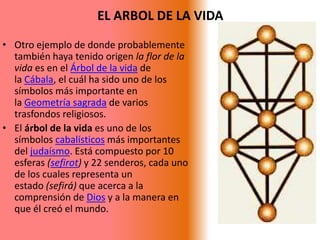 EL ARBOL DE LA VIDA
• Otro ejemplo de donde probablemente
  también haya tenido origen la flor de la
  vida es en el Árbol de la vida de
  la Cábala, el cuál ha sido uno de los
  símbolos más importante en
  la Geometría sagrada de varios
  trasfondos religiosos.
• El árbol de la vida es uno de los
  símbolos cabalísticos más importantes
  del judaísmo. Está compuesto por 10
  esferas (sefirot) y 22 senderos, cada uno
  de los cuales representa un
  estado (sefirá) que acerca a la
  comprensión de Dios y a la manera en
  que él creó el mundo.
 