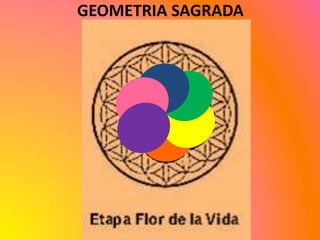 GEOMETRIA SAGRADA
 