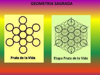 GEOMETRIA SAGRADA
 