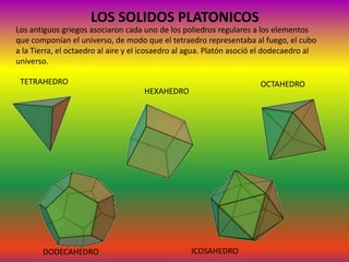 LOS SOLIDOS PLATONICOS
Los antiguos griegos asociaron cada uno de los poliedros regulares a los elementos
que componían el universo, de modo que el tetraedro representaba al fuego, el cubo
a la Tierra, el octaedro al aire y el icosaedro al agua. Platón asoció el dodecaedro al
universo.

 TETRAHEDRO                                                           OCTAHEDRO
                                     HEXAHEDRO




       DODECAHEDRO                                ICOSAHEDRO
 