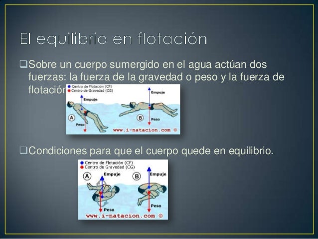 Las revocaciones a las vitaminas de la caída de los cabello