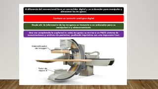 Comprehensive Overview of Fluoroscopy Techniques and Equipment in ...