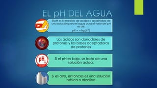 El pH es la medida de acidez o alcalinidad de
una solución para el agua pura el valor del pH
es de:
𝑝𝐻 = −𝑙𝑜𝑔 𝐻+
Los ácidos son donadores de
protones y las bases aceptadoras
de protones
Si el pH es bajo, se trata de una
solución acida.
Si es alto, entonces es una solución
básica o alcalina
 