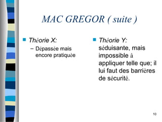 10
MAC GREGOR ( suite )
 Théorie X:
– Dépassée mais
encore pratiquée
 Théorie Y:
séduisante, mais
impossible à
appliquer telle que; il
lui faut des barrières
de sécurité.
 