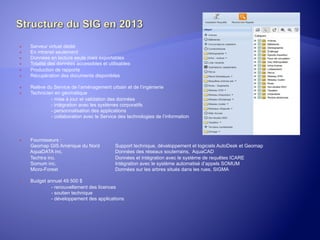 ® 
® 
® 
® 
® 
® 
® 
® 

® 

® 

	
  

	
  
	
  

Serveur virtuel dédié
En intranet seulement
Données en lecture seule mais exportables
Totalité des données accessibles et utilisables
Production de rapports
Récupération des documents disponibles
Relève du Service de l’aménagement urbain et de l’ingénierie
Technicien en géomatique
- mise à jour et validation des données
- intégration avec les systèmes corporatifs
- personnalisation des applications
- collaboration avec le Service des technologies de l’information

Fournisseurs :
Geomap GIS Amérique du Nord
AquaDATA inc.
Techtra inc.
Somum inc.
Micro-Forest

Support technique, développement et logiciels AutoDesk et Geomap
Données des réseaux souterrains, AquaCAD
Données et intégration avec le système de requêtes ICARE
Intégration avec le système automatisé d’appels SOMUM
Données sur les arbres situés dans les rues, SIGMA

Budget annuel 49 500 $
- renouvellement des licences
- soutien technique
- développement des applications

 