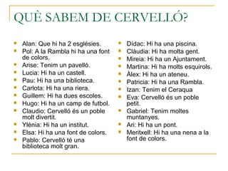 QUÈ SABEM DE CERVELLÓ?
 Alan: Que hi ha 2 esglésies.
 Pol: A la Rambla hi ha una font
de colors.
 Arise: Tenim un pavelló.
 Lucia: Hi ha un castell.
 Pau: Hi ha una biblioteca.
 Carlota: Hi ha una riera.
 Guillem: Hi ha dues escoles.
 Hugo: Hi ha un camp de futbol.
 Claudio: Cervelló és un poble
molt divertit.
 Ylènia: Hi ha un institut.
 Elsa: Hi ha una font de colors.
 Pablo: Cervelló té una
biblioteca molt gran.
 Dídac: Hi ha una piscina.
 Clàudia: Hi ha molta gent.
 Mireia: Hi ha un Ajuntament.
 Martina: Hi ha molts esquirols.
 Àlex: Hi ha un ateneu.
 Patricia: Hi ha una Rambla.
 Izan: Tenim el Ceraqua
 Eva: Cervelló és un poble
petit.
 Gabriel: Tenim moltes
muntanyes.
 Ari: Hi ha un pont.
 Meritxell: Hi ha una nena a la
font de colors.
 