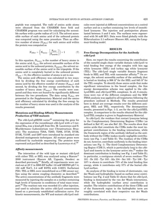 INTERACTION HOT SPOTS IN ANTIGEN–ANTIBODY COMPLEX                                     423

peptide was computed. The radii of amino acids atoms            cules were injected at different concentrations on a control
were obtained from the CHARMM force field and                   surface and on a surface containing low levels of immobi-
CHARMM program was used for calculating the accessi-            lized lysozyme. The injection and postinjection phases
                                       ˚
ble surface with a probe radius of 1.4 A. The solvent acces-    lasted between 3 and 5 min. The surfaces were regener-
sible surface of each amino acid of the unbound protein         ated with 50 mM HCl. Data were fitted globally with the
was computed using the same procedure. Then an effec-           BIAevaluation 3.1 software (Biacore AB), using the Lang-
tive number of atoms (Neffect) for each amino acid within       muir binding model.
the protein was computed as
                                                                              RESULTS
                                      Sprot
             Neffect ¼    Nheavy Á               þ1      ð7Þ    Free Energy Decomposition for the Antibody
                                     Speptide
                                                                cAb-Lys3

In this equation, Nheavy is the number of heavy atoms in           Here, we report the results concerning the contribution
the amino acid; Sprot, the solvent accessible surface of the    of the camelid single chain variable domain (cAb-Lys3) to
amino acid in the unbound protein; Speptide, the solvent ac-    total binding free energy of the complex with hen egg
cessible surface of the amino acid in the tripeptide. If the    white lysozyme (HEL) and turkey egg white lysozyme
amino acid is completely buried in the unbound protein          (TEL). The cAb-Lys3 single variable domain fragment
(Sprot ¼ 0), the effective number of atoms is set to one.       binds to HEL and TEL with nanomolar affinity.65 On av-
   The amino acid efficiency was calculated in two ways:        erage, the solvent accessible surface of the antibody that
                                                                                             ˚                         ˚
                                                                is buried on binding is 998 A2 for the HEL and 945 A2 for
first by dividing the free energy contribution of each
amino acid by the effective number of atoms (Neffect), and      the TEL complex. To identify those amino acids that make
second, by dividing the free energy contribution by the         significant interactions in the bound complex, the free
number of heavy atom (Nheavy). The results were com-            energy decomposition scheme was applied to the cAb-
pared and they were not found to be significantly different     Lys3/HEL and cAb-Lys3/TEL complexes. In all, 6 simula-
between the two procedures. The data using Neffect are          tions were run of the different complexes and the MM/
presented in the Supplementary Material and the amino           PBSA analysis was applied to all trajectories following the
acid efficiency calculated by dividing the free energy by       procedure outlined in Methods. The results presented
the number of heavy atoms was used in the analysis of the       here in detail are average results over the different anti-
results presented.                                              gens, HEL and TEL, respectively. The decomposition
                                                                results, presented in Figs. 1–3, are for the cAb-Lys3/HEL
Mutations and Binding Affinity Measurements                     complex. A comparison to the results obtained for the cAb-
Production of VHH mutants                                       Lys3/TEL complex is given in Supplementary Material.
                                                                   In cAb-Lys3, the residues that contact lysozyme belong
  The cAb-Lys3-pHEN6 vector29 containing the gene for           to the Complementary Determining Regions (CDRs) (as
the expression of the recombinant cAb-Lys3 with a C-ter-        defined in Ref. 67; see also Ref. 22). The results show that
minal His6 was a kind gift from Drs. M. Lauwereys and S.        amino acids that constitute the CDRs make the most im-
Muyldermans (Laboratorium voor Ultrastructuur, Brus-            portant contributions to the binding interactions, while
sels). The mutations T28A, T28D, T28K, D73S, D73R,              the framework region of the antibody (defined as the anti-
D73K, Y118F, and I29T were introduced by standard site          body without the CDRs) makes mostly negligible contribu-
directed mutagenesis techniques. All mutant genes were          tions (see Fig. 1 and Table II). The residues of the CDRs
confirmed by nucleotide sequencing. The proteins were
                                                                do not, however, contribute uniformly to the binding inter-
expressed and purified as described by Lauwereys et al.29       actions (see Fig. 1). The third Complementary Determin-
                                                                ing Region (CDR 3), which is particularly long in the cAb-
Affinity measurements
                                                                Lys3 and inserts in the lysozyme active site,22 makes the
  The interaction of the wild type or mutant cAb-Lys3           dominant contribution to binding (see Fig. 1 and Table II);
with either TEL or HEL was analyzed using a Biacore1            in particular, a contiguous stretch of seven residues (Thr
2000 instrument (Biacore AB, Uppsala, Sweden) as                101 - Ile 102 - Tyr 103 - Ala 104 - Ser 105 - Tyr 106 - Tyr
described previously.63 Briefly, all experiments were car-      107) is shown to contribute 75% of the total binding free
ried out at 258C in HBS-EP buffer (10 mM HEPES pH 7.4,          energy, while it contributes only 57% of the buried cAb-
150 mM NaCl, 3.4 mM EDTA with 0.005% Surfactant                 Lys3 surface.
P20). TEL or HEL were immobilized on a CM5 sensor sur-             An analysis of the binding in terms of electrostatic, van
face using the amine coupling chemistry as described.63         der Waals and hydrophobic (based on surface area) contri-
The active concentrations of the antibody fragments were        butions (see Fig. 2 and Table II) shows that for cAb-Lys3,
measured by injecting the samples on a surface containing       binding is dominated by the van der Waals interactions,
high levels of lysozyme in conditions of total mass trans-      while the hydrophobic (surface area) contribution is
port.64 The reaction rate was recorded 15 s after injection,    smaller. The relative contributions of the three CDRs and
and used to calculate the active cAb-Lys3 concentration         of the framework region to the hydrophobic term are
based on a previously established calibration curve. For        roughly correlated with their respective van der Waals
kinetic measurements, the WT and mutant cAb-Lys3 mol-           contributions.

                                                          PROTEINS: Structure, Function, and Bioinformatics   DOI 10.1002/prot
 