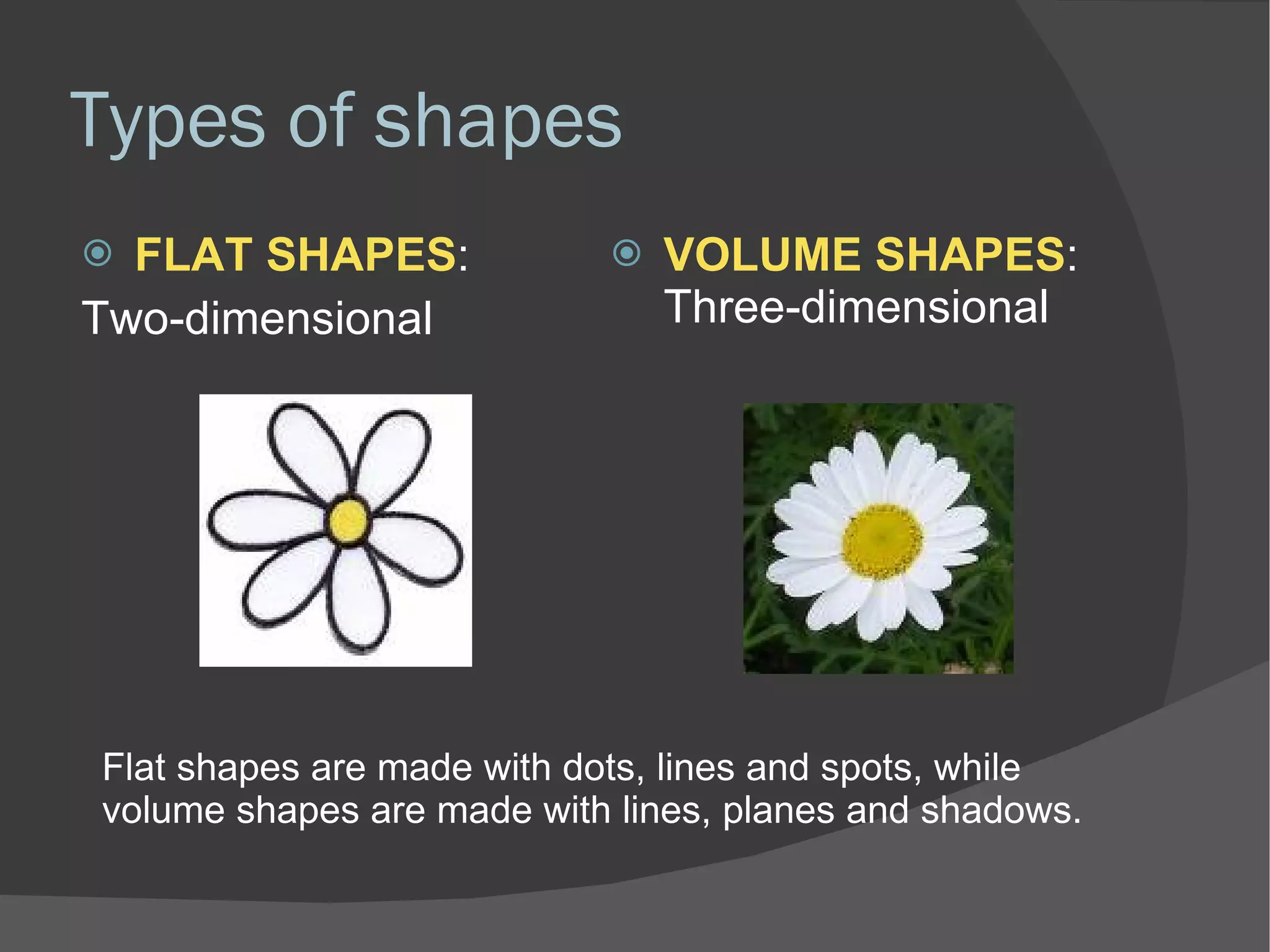 Types of shapes FLAT SHAPES : Two-dimensional VOLUME SHAPES : Three-dimensional Flat shapes are made with dots, lines and spots, while volume shapes are made with lines, planes and shadows. 