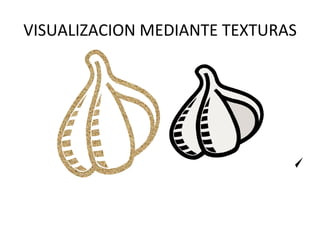 VISUALIZACION MEDIANTE TEXTURAS 
