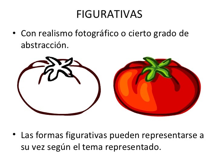 Imagenes Figurativas Con Cierto Grado De Realismo | la forma Imagenes Figurativas Con Cierto Grado De Realismo | la forma