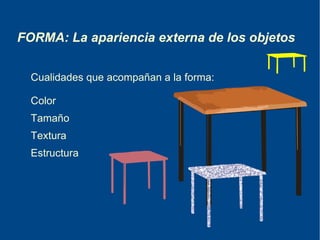 FORMA: La apariencia externa de los objetos   Cualidades que acompañan a la forma: Color 