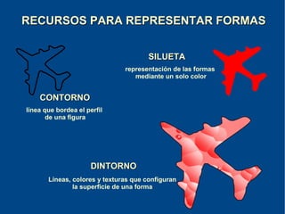 Textura 