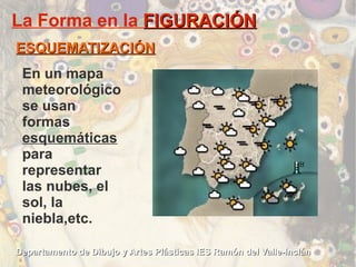 La Forma en la FIGURACIÓN
ESQUEMATIZACIÓN
 En un mapa
 meteorológico
 se usan
 formas
 esquemáticas
 para
 representar
 la...