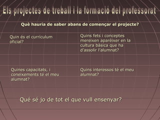 Què hauria de saber abans de començar el projecte?


Quin és el currículum         Quins fets i conceptes
oficial?                      mereixen aparèixer en la
                              cultura bàsica que ha
                              d’assolir l’alumnat?



Quines capacitats, i          Quins interessos té el meu
coneixements té el meu        alumnat?
alumnat?




    Qué sé jo de tot el que vull ensenyar?
 
