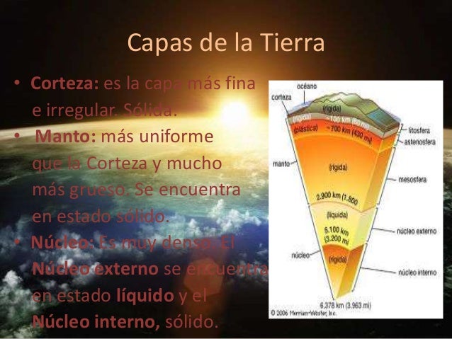 capas de la tierra formacion