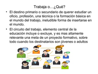 Trabaja o…¿Qué? El destino primario o secundario de querer estudiar un oficio, profesión, una técnica o la formación básica en el mundo del trabajo, ineludible forma de insertarse en el mundo. El circuito del trabajo, elemento central de la educación incluye o excluye, y es mas altamente relevante una meta de un proyecto formativo, sobre todo cuando los destinatarios son jóvenes o adultos 