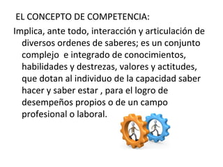 EL CONCEPTO DE COMPETENCIA:  Implica, ante todo, interacción y articulación de diversos ordenes de saberes; es un conjunto complejo  e integrado de conocimientos, habilidades y destrezas, valores y actitudes, que dotan al individuo de la capacidad saber hacer y saber estar , para el logro de desempeños propios o de un campo profesional o laboral.  