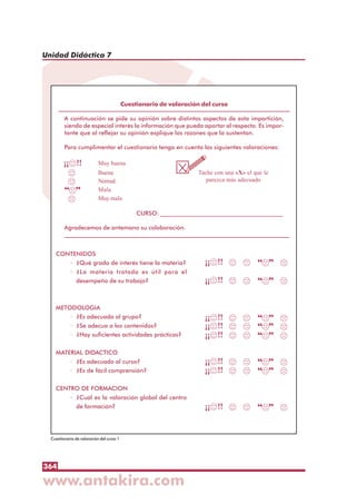 364
Unidad Didáctica 7
Cuestionario de valoración del curso
A continuación se pide su opinión sobre distintos aspectos de esta impartición,
siendo de especial interés la información que pueda aportar al respecto. Es impor-
tante que al reflejar su opinión explique las razones que la sustentan.
Para cumplimentar el cuestionario tenga en cuenta las siguientes valoraciones:
Muy buena
Buena
Normal.
Mala
Muy mala
CURSO: _________________________________________
Agradecemos de antemano su colaboración.
CONTENIDOS
· ¿Qué grado de interés tiene la materia?
· ¿La materia tratada es útil para el
desempeño de su trabajo?
METODOLOGIA
· ¿Es adecuada al grupo?
· ¿Se adecua a los contenidos?
· ¿Hay suficientes actividades prácticas?
MATERIAL DIDACTICO
· ¿Es adecuado al curso?
· ¿Es de fácil comprensión?
CENTRO DE FORMACION
· ¿Cuál es la valoración global del centro
de formación?
Tache con una «X» el que le
parezca más adecuado
Cuestionario de valoración del curso 1
 