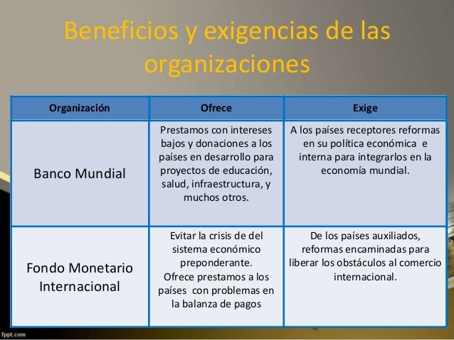 La formacion de organismos financieros internacionales