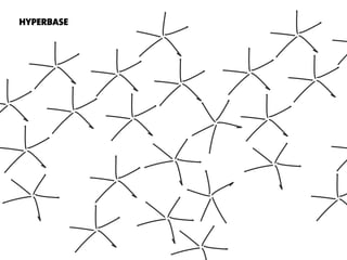 La Forma Del Pensiero Liquido