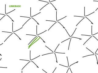 La Forma Del Pensiero Liquido