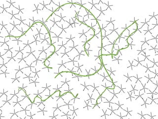 La Forma Del Pensiero Liquido