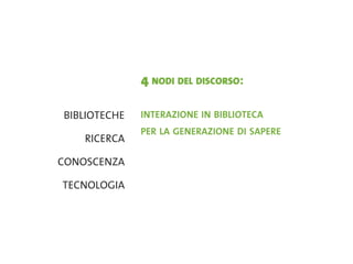 La Forma Del Pensiero Liquido